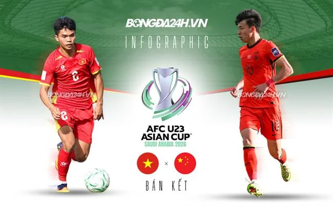 Tham Gia Sự Kiện Đặc Biệt full88