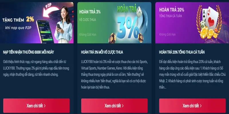 Tiền thưởng nạp lại hàng tuần